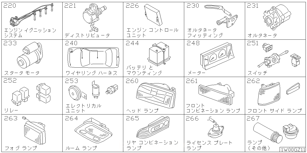 エンジン イグニッション システム