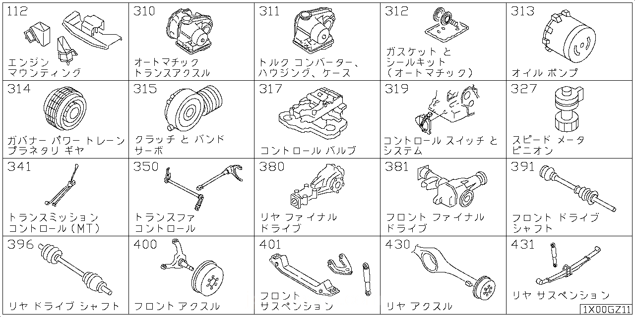 エンジン & トランスミッション マウンティング