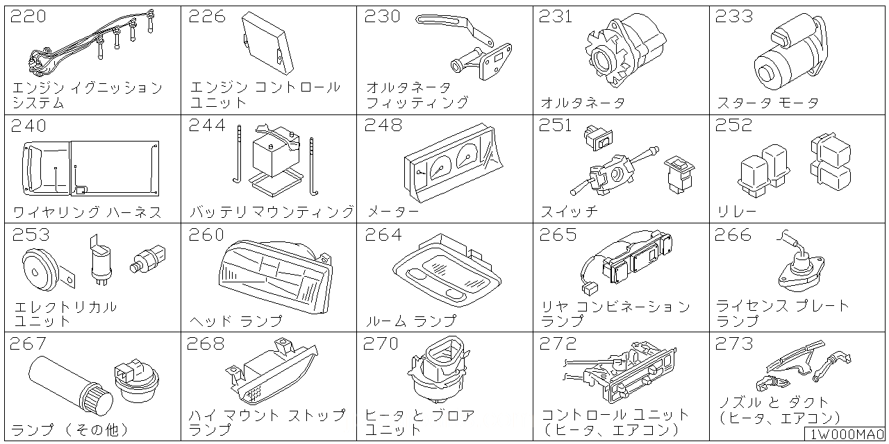 エンジン イグニッション システム