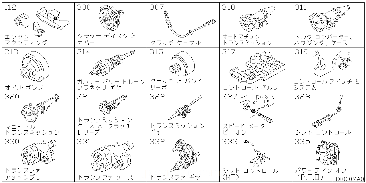 エンジン & トランスミッション マウンティング