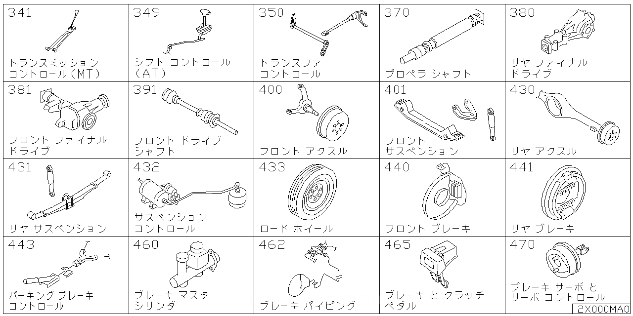 トランスミッション コントロール& リンケージ