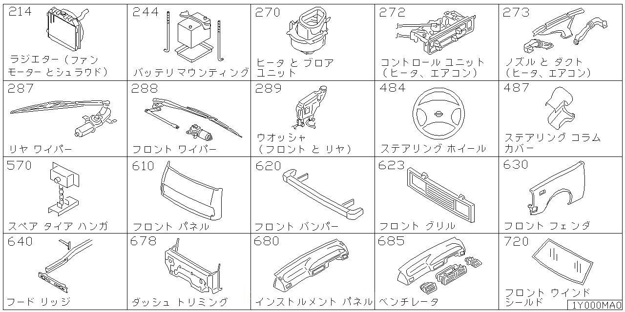 ラジエター シュラウド & ファンモーター