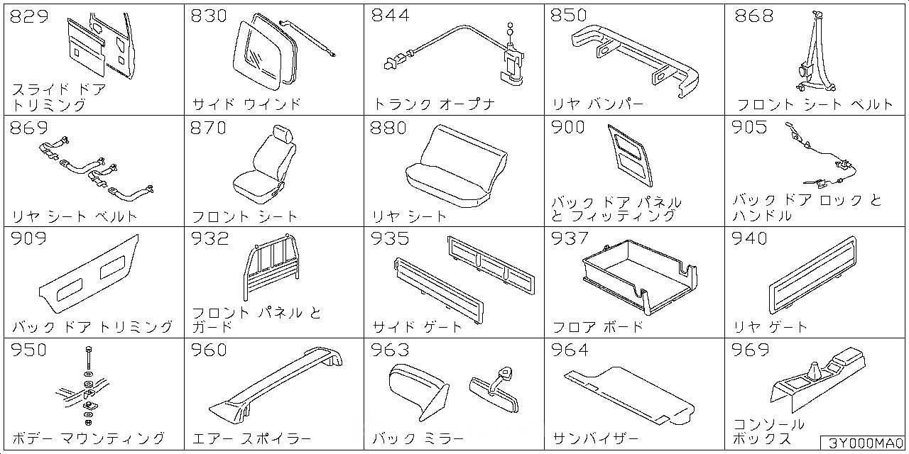 スライド ドア トリミング