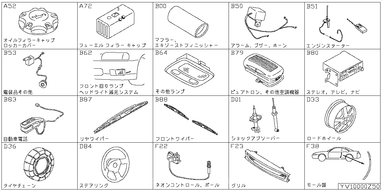 エンジン