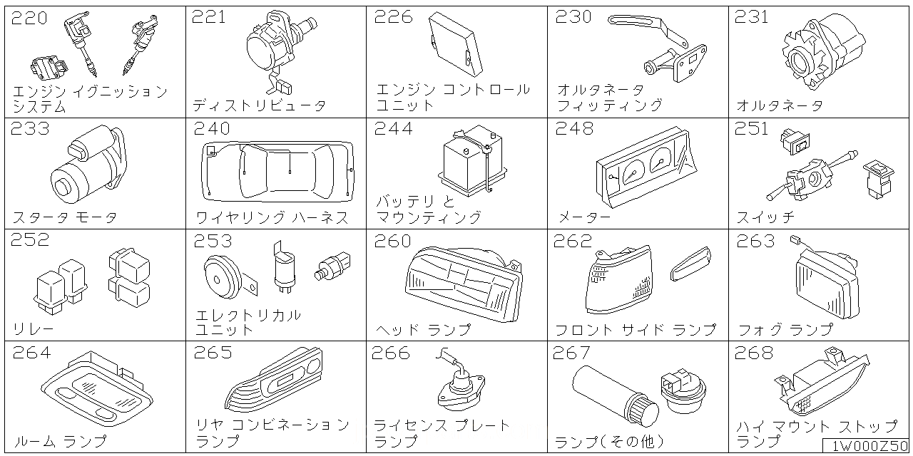 エンジン イグニッション システム