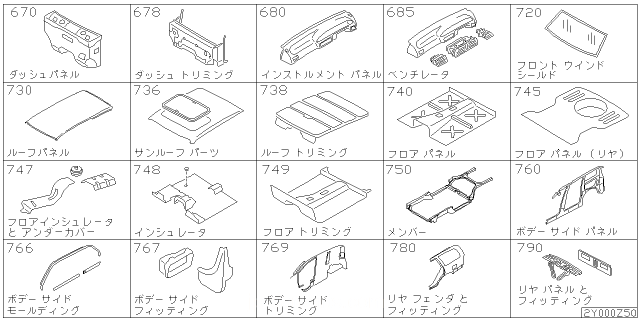 ダッシュ パネル