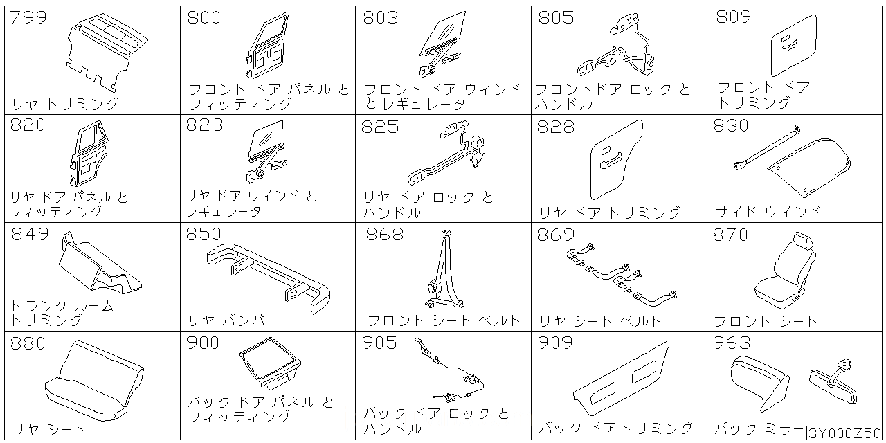 リア & バック パネル トリミング