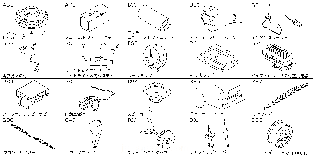 エンジン