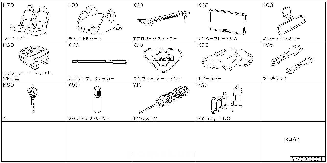 シートカバー