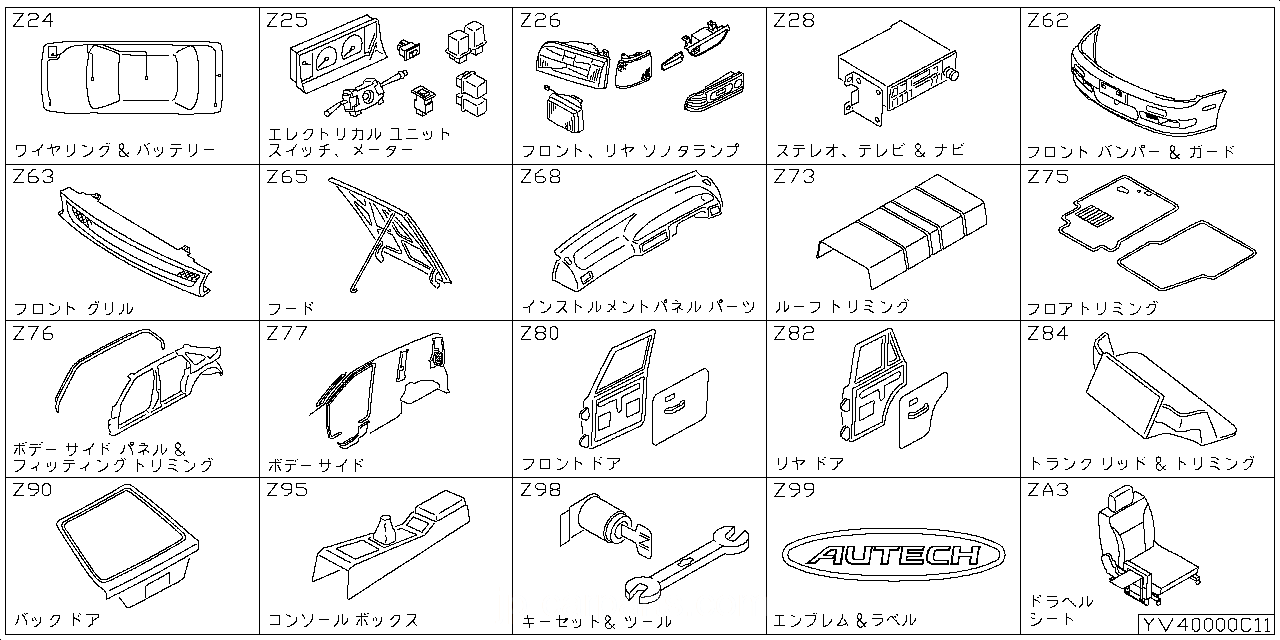 ワイヤリングハーネス & バッテリー