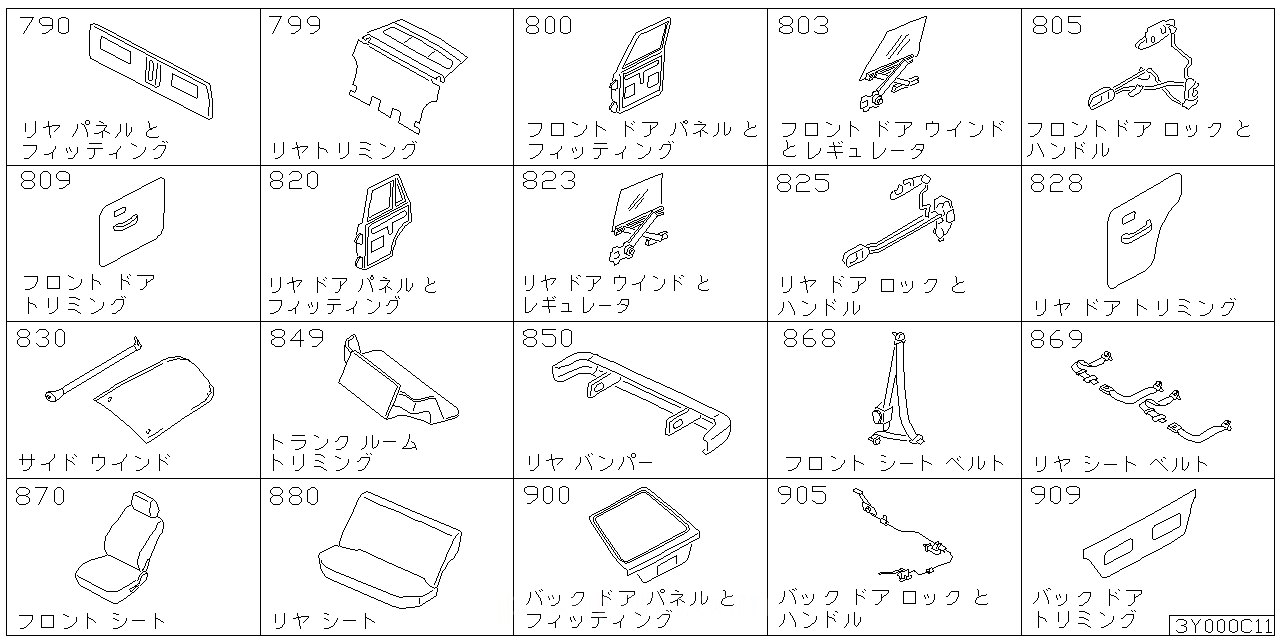 リア バック パネル & フィッティング