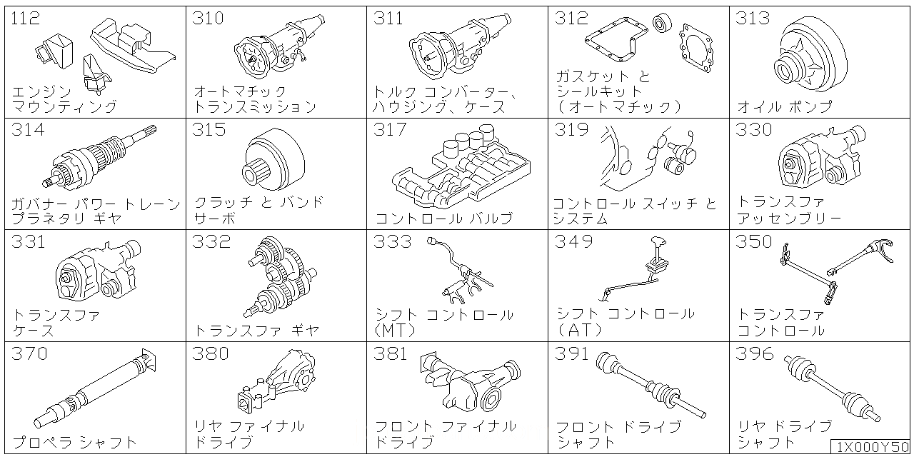 エンジン & トランスミッション マウンティング