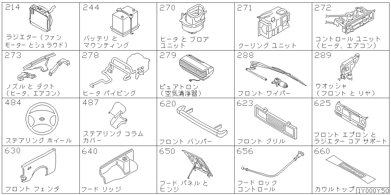 ラジエター シュラウド & ファンモーター