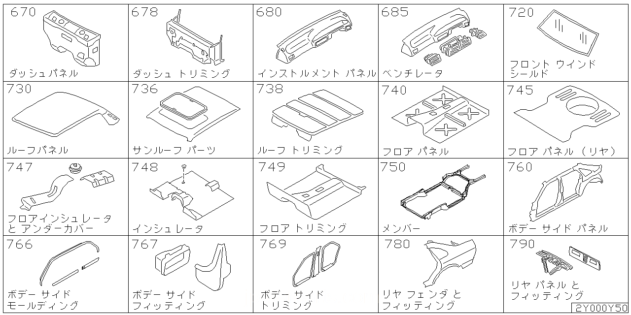 ダッシュ パネル