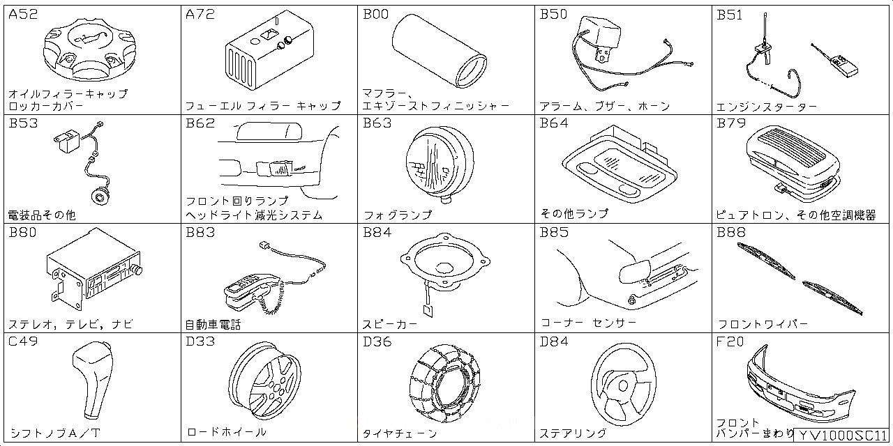 エンジン