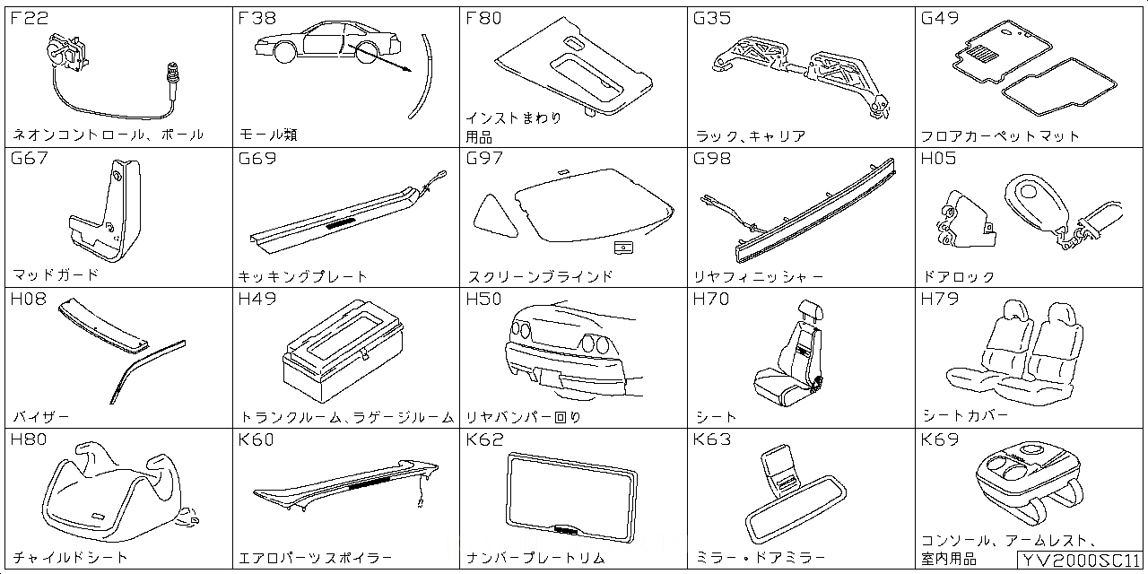 ネオンコントロール ポール