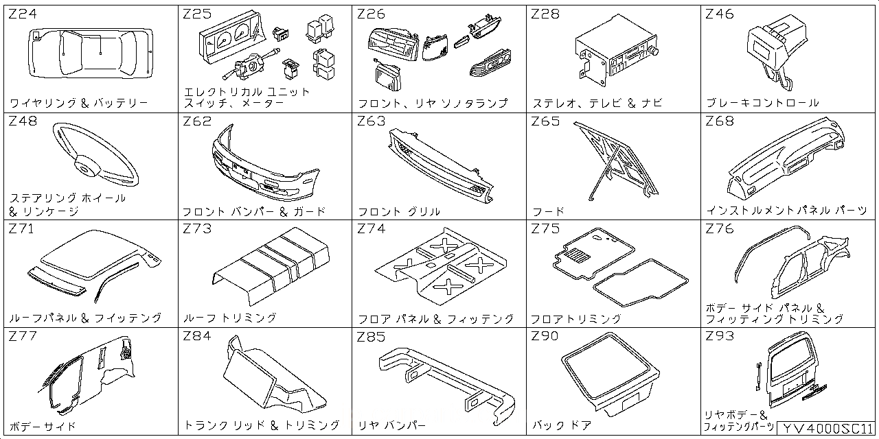 ワイヤリングハーネス & バッテリー