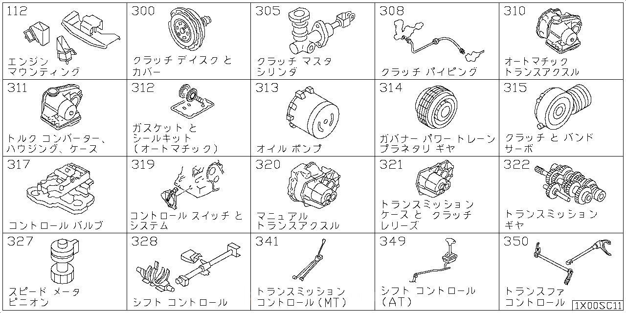 エンジン & トランスミッション マウンティング