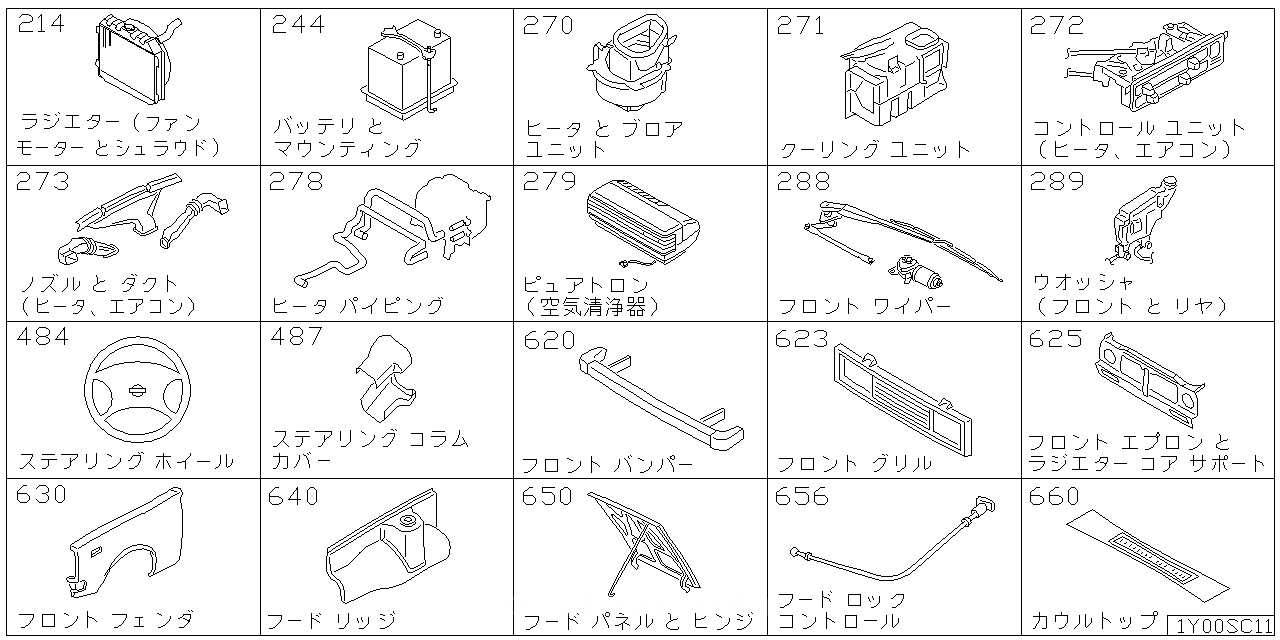 ラジエター シュラウド & ファンモーター