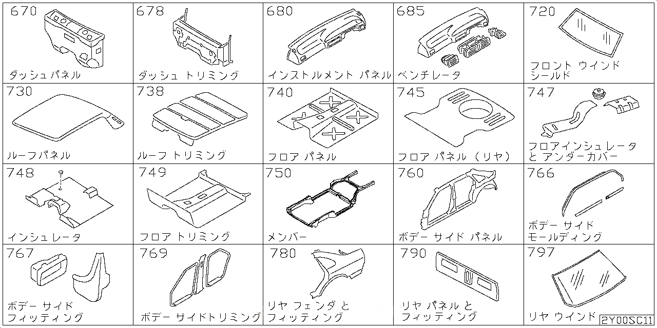 ダッシュ パネル