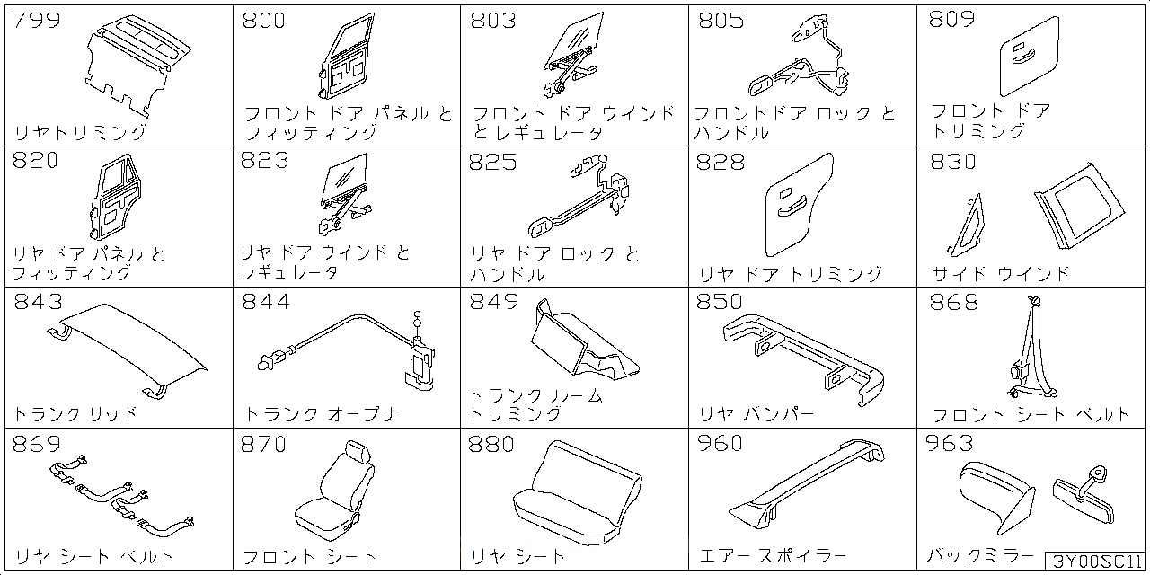 リア & バック パネル トリミング