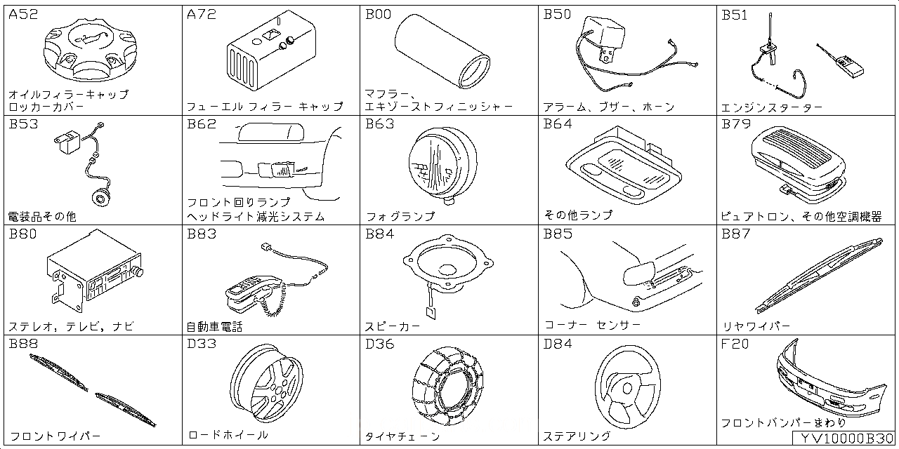 エンジン