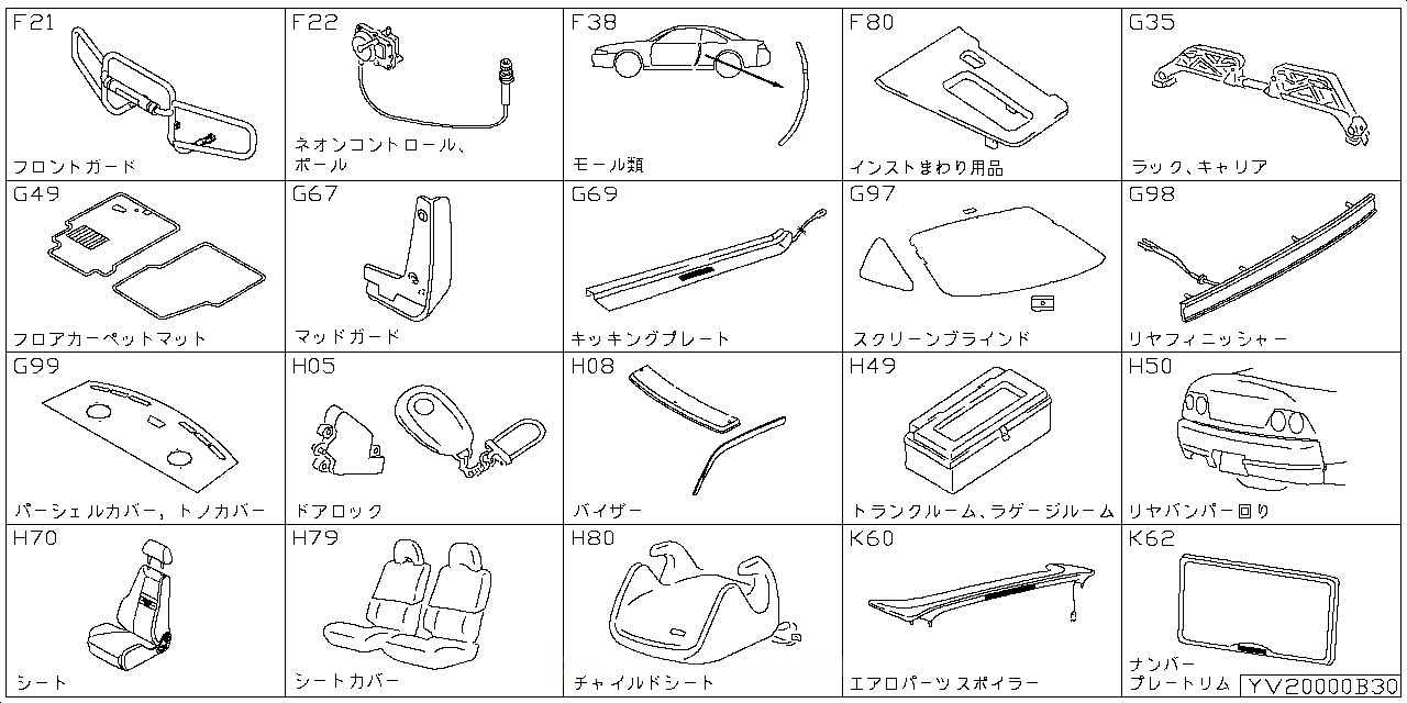 フロントガード