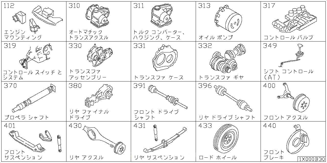 エンジン & トランスミッション マウンティング