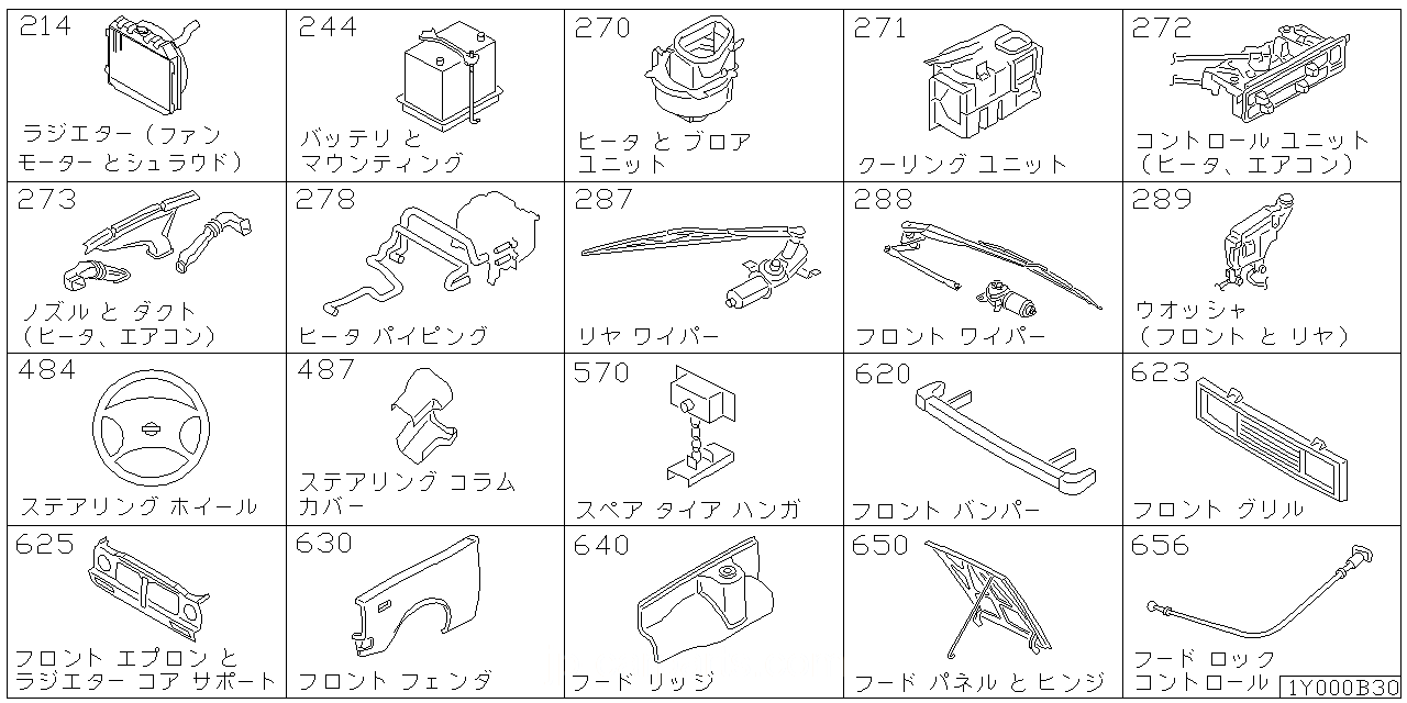 ラジエター シュラウド & ファンモーター