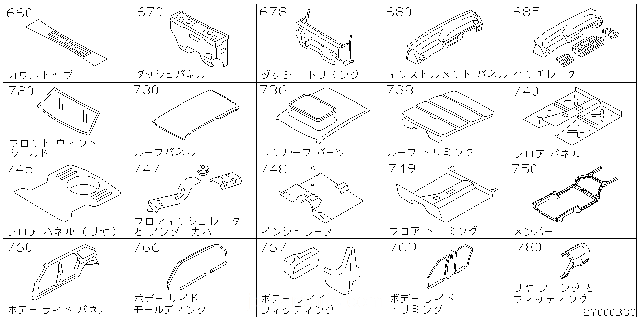 カウル トップ