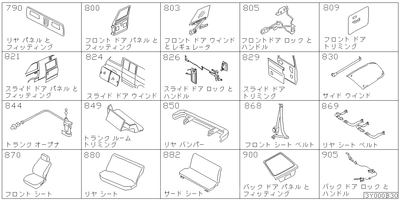 リア バック パネル & フィッティング