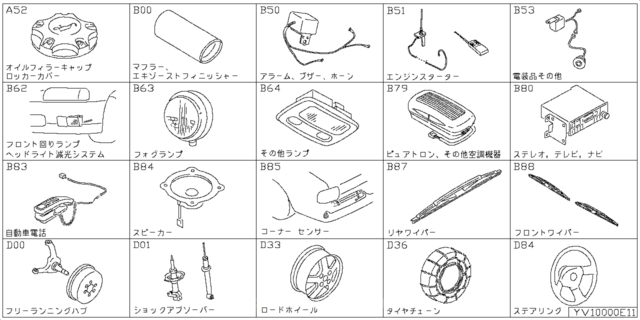 エンジン