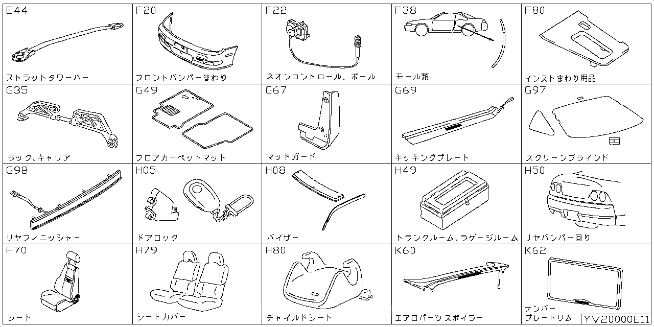 ストラット バー バー