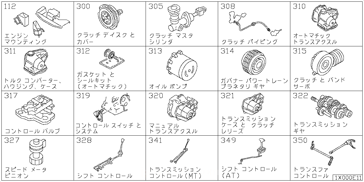 エンジン & トランスミッション マウンティング