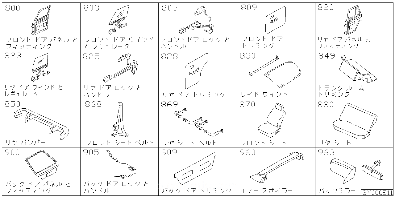 フロント ドア パネル & フィッティング