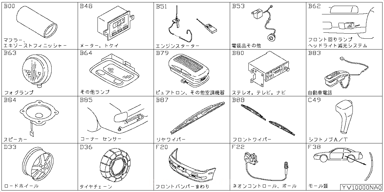 エキゾースト フィニッシャー