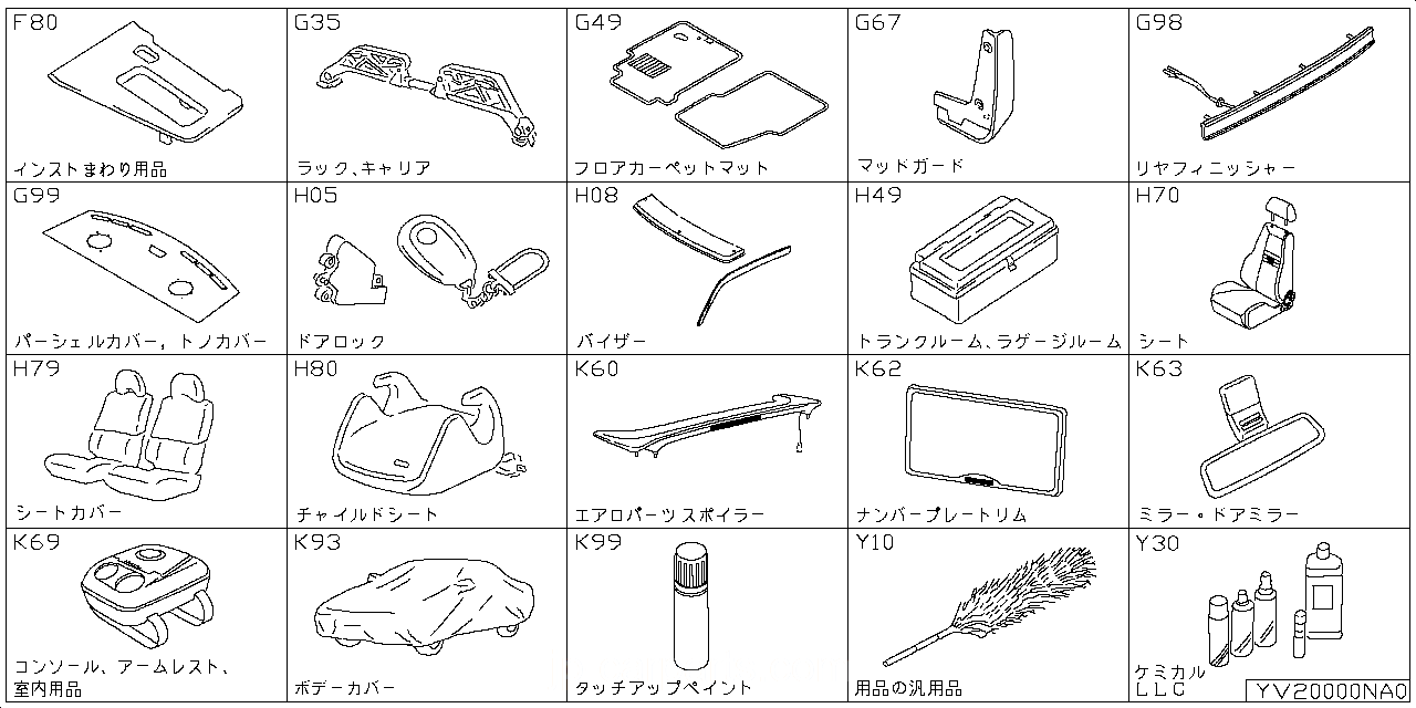 インストルメント