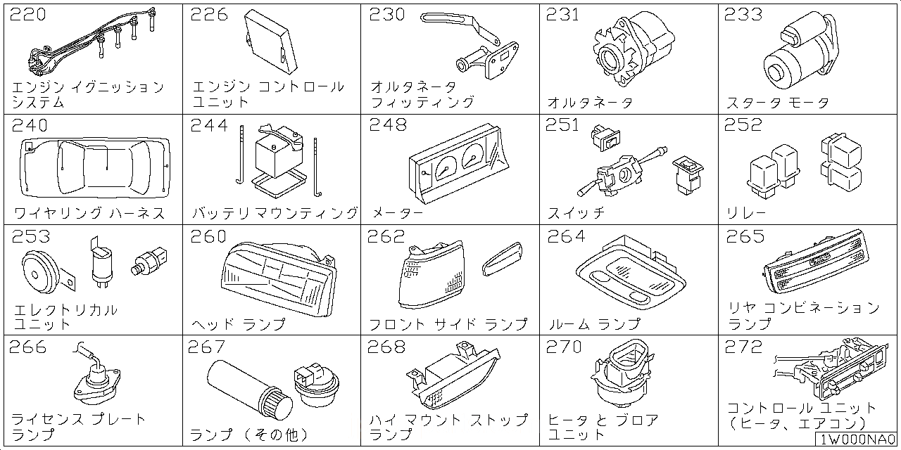 エンジン イグニッション システム