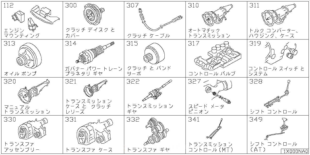 エンジン & トランスミッション マウンティング