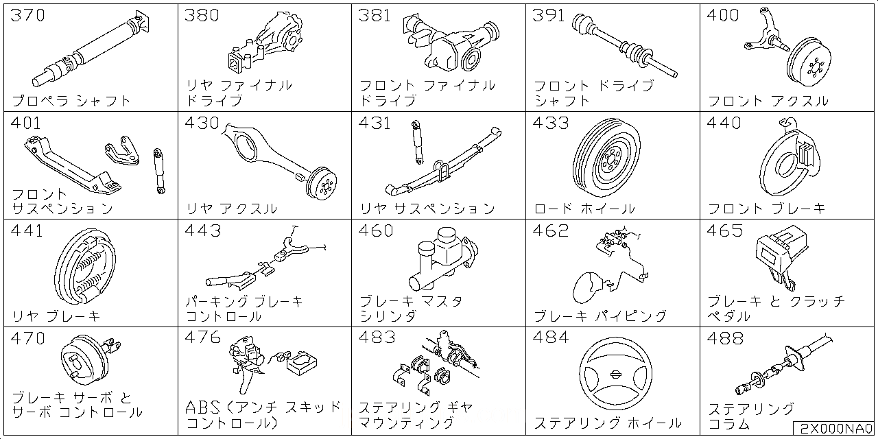 プロペラ シャフト