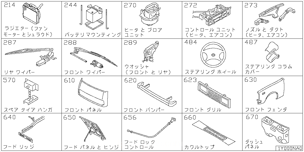 ラジエター シュラウド & ファンモーター