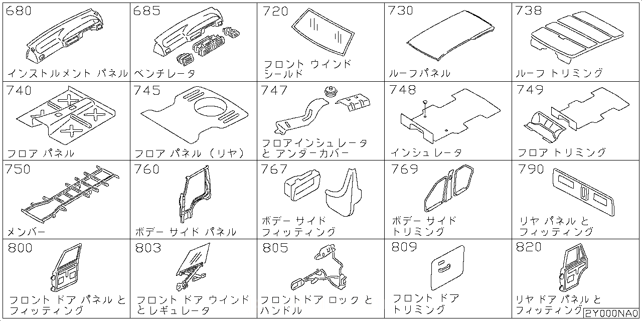 インストルメント パネル パッド & クラスター リッド