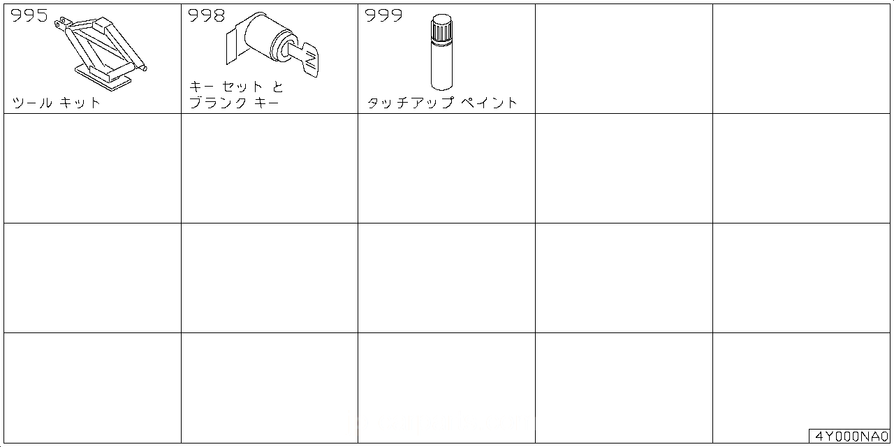 ツール キット & メンテナンス マニュアル