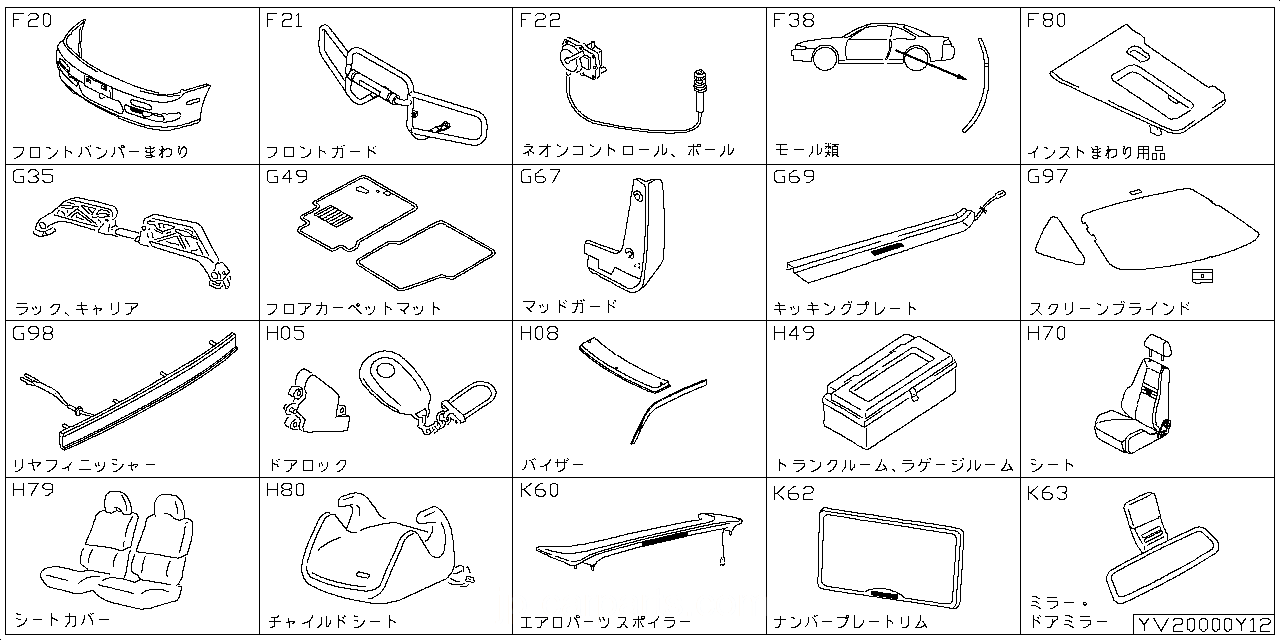 フロントバンパー