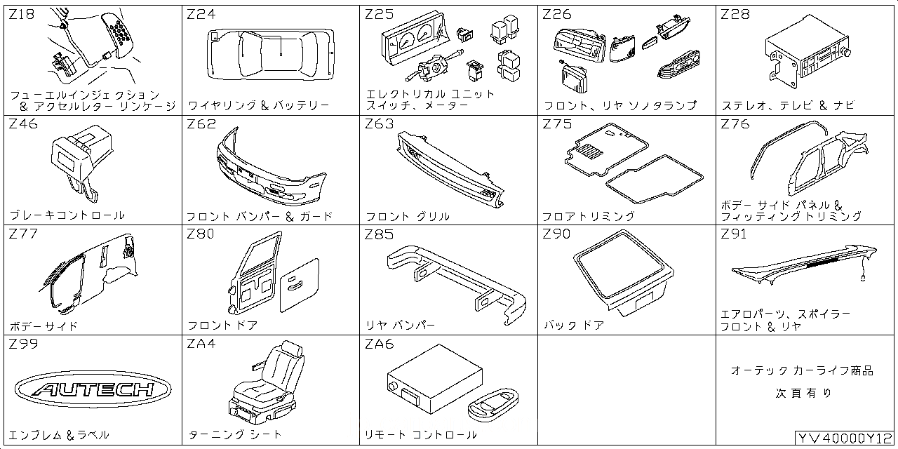 フューエル インジェクション & アクセラレーター リンケージ