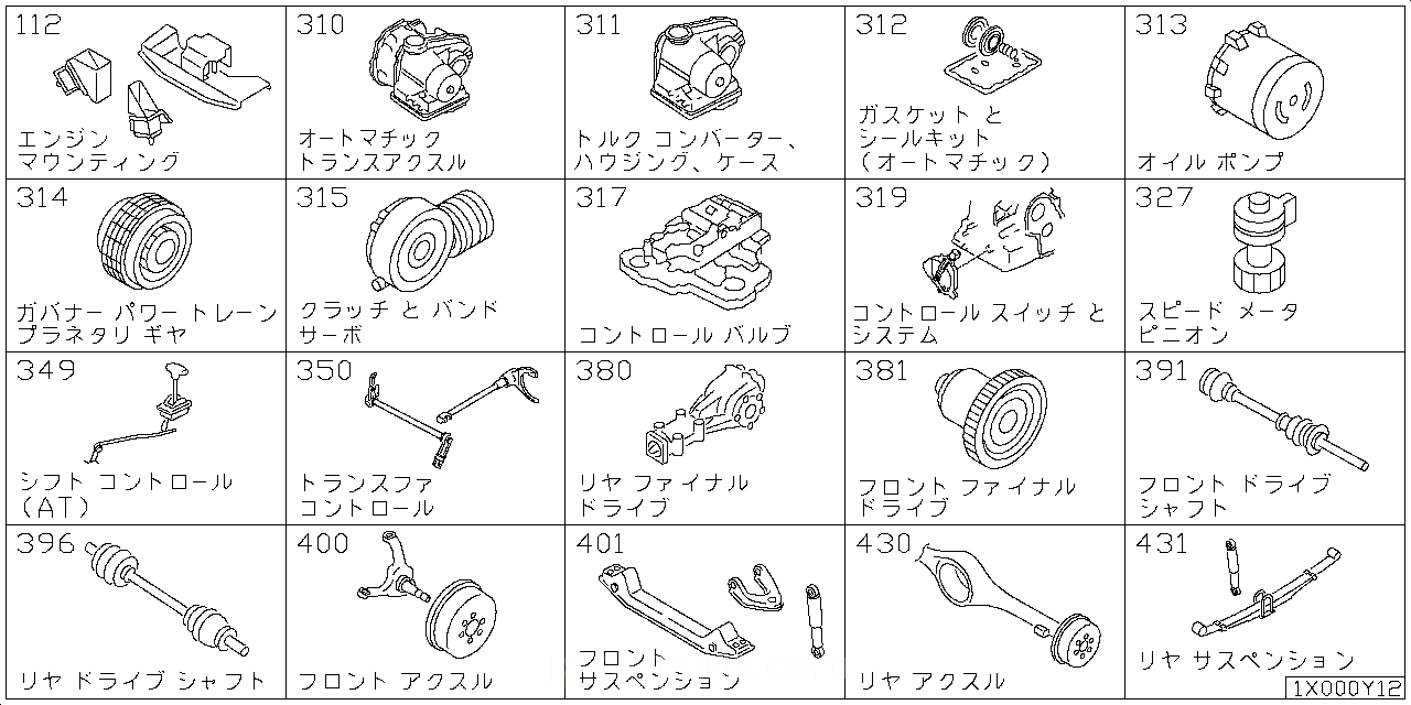 エンジン & トランスミッション マウンティング