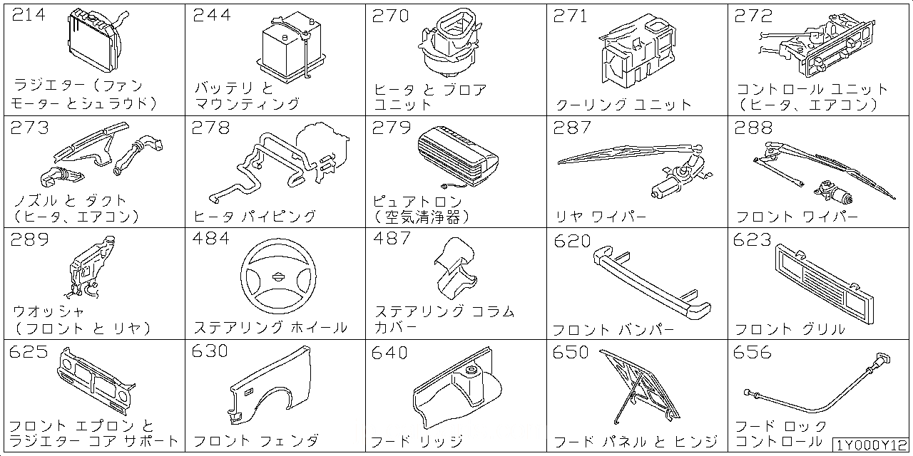 ラジエター シュラウド & ファンモーター