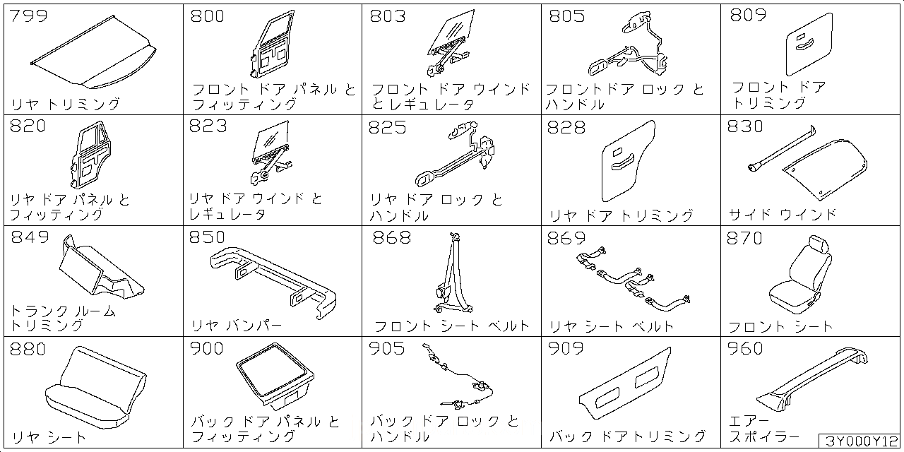 リア & バック パネル トリミング