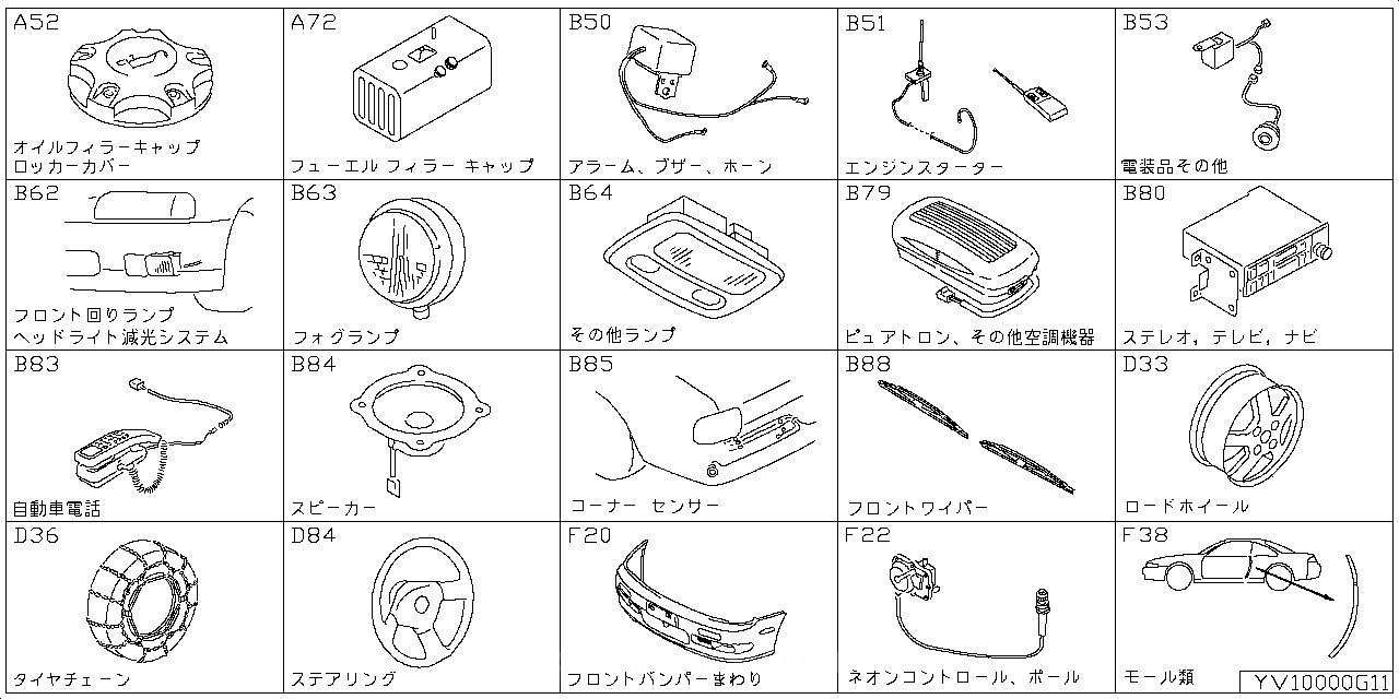 エンジン