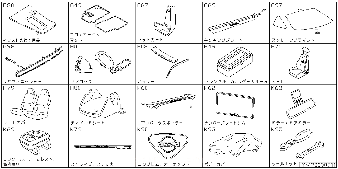 インストルメント